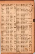 昭和17年10月1日現在大阪市電話番号簿 0581ページのサムネイル