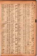 昭和17年10月1日現在大阪市電話番号簿 0583ページのサムネイル