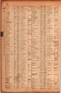 昭和17年10月1日現在大阪市電話番号簿 0584ページのサムネイル