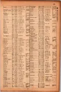 昭和17年10月1日現在大阪市電話番号簿 0585ページのサムネイル