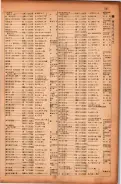 昭和17年10月1日現在大阪市電話番号簿 0589ページのサムネイル