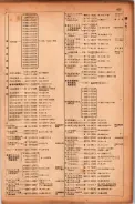 昭和17年10月1日現在大阪市電話番号簿 0611ページのサムネイル