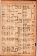 昭和17年10月1日現在大阪市電話番号簿 0623ページのサムネイル