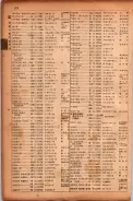 昭和17年10月1日現在大阪市電話番号簿 0626ページのサムネイル