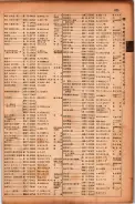 昭和17年10月1日現在大阪市電話番号簿 0627ページのサムネイル