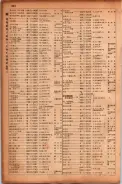 昭和17年10月1日現在大阪市電話番号簿 0636ページのサムネイル