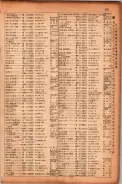 昭和17年10月1日現在大阪市電話番号簿 0639ページのサムネイル