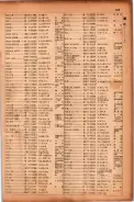 昭和17年10月1日現在大阪市電話番号簿 0645ページのサムネイル