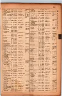 昭和17年10月1日現在大阪市電話番号簿 0655ページのサムネイル