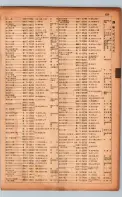 昭和17年10月1日現在大阪市電話番号簿 0657ページのサムネイル