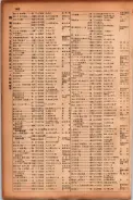 昭和17年10月1日現在大阪市電話番号簿 0662ページのサムネイル