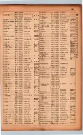 昭和17年10月1日現在大阪市電話番号簿 0667ページのサムネイル