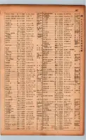 昭和17年10月1日現在大阪市電話番号簿 0669ページのサムネイル