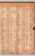 昭和17年10月1日現在大阪市電話番号簿 0677ページのサムネイル