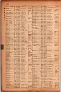 昭和17年10月1日現在大阪市電話番号簿 0678ページのサムネイル