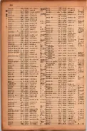 昭和17年10月1日現在大阪市電話番号簿 0692ページのサムネイル