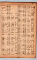 昭和17年10月1日現在大阪市電話番号簿 0697ページのサムネイル
