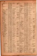 昭和17年10月1日現在大阪市電話番号簿 0698ページのサムネイル