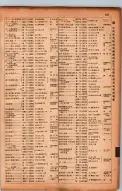昭和17年10月1日現在大阪市電話番号簿 0705ページのサムネイル