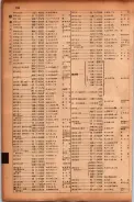 昭和17年10月1日現在大阪市電話番号簿 0708ページのサムネイル