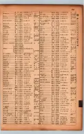 昭和17年10月1日現在大阪市電話番号簿 0709ページのサムネイル