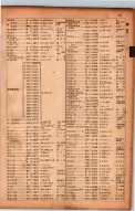 昭和17年10月1日現在大阪市電話番号簿 0719ページのサムネイル