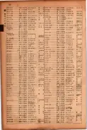 昭和17年10月1日現在大阪市電話番号簿 0720ページのサムネイル