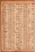 昭和17年10月1日現在大阪市電話番号簿 0726ページのサムネイル