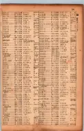 昭和17年10月1日現在大阪市電話番号簿 0727ページのサムネイル