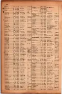 昭和17年10月1日現在大阪市電話番号簿 0742ページのサムネイル
