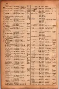 昭和17年10月1日現在大阪市電話番号簿 0746ページのサムネイル