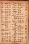 昭和17年10月1日現在大阪市電話番号簿 0767ページのサムネイル