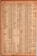 昭和17年10月1日現在大阪市電話番号簿 0772ページのサムネイル