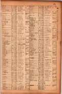 昭和17年10月1日現在大阪市電話番号簿 0777ページのサムネイル