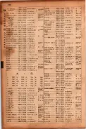 昭和17年10月1日現在大阪市電話番号簿 0782ページのサムネイル