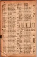 昭和17年10月1日現在大阪市電話番号簿 0790ページのサムネイル