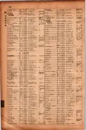 昭和17年10月1日現在大阪市電話番号簿 0794ページのサムネイル