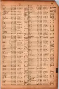 昭和17年10月1日現在大阪市電話番号簿 0795ページのサムネイル