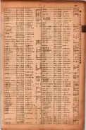 昭和17年10月1日現在大阪市電話番号簿 0811ページのサムネイル