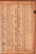 昭和17年10月1日現在大阪市電話番号簿 0813ページのサムネイル