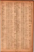 昭和17年10月1日現在大阪市電話番号簿 0817ページのサムネイル