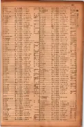 昭和17年10月1日現在大阪市電話番号簿 0823ページのサムネイル