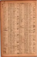 昭和17年10月1日現在大阪市電話番号簿 0826ページのサムネイル