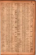 昭和17年10月1日現在大阪市電話番号簿 0827ページのサムネイル