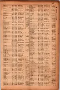 昭和17年10月1日現在大阪市電話番号簿 0829ページのサムネイル