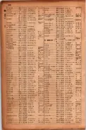 昭和17年10月1日現在大阪市電話番号簿 0832ページのサムネイル