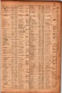 昭和17年10月1日現在大阪市電話番号簿 0833ページのサムネイル