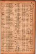昭和17年10月1日現在大阪市電話番号簿 0837ページのサムネイル