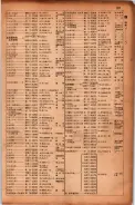 昭和17年10月1日現在大阪市電話番号簿 0839ページのサムネイル