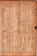 昭和17年10月1日現在大阪市電話番号簿 0845ページのサムネイル